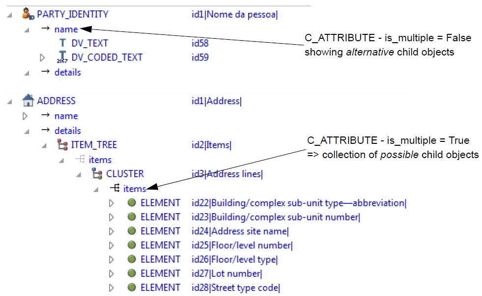 图16. C_ATTRIBUTE变量